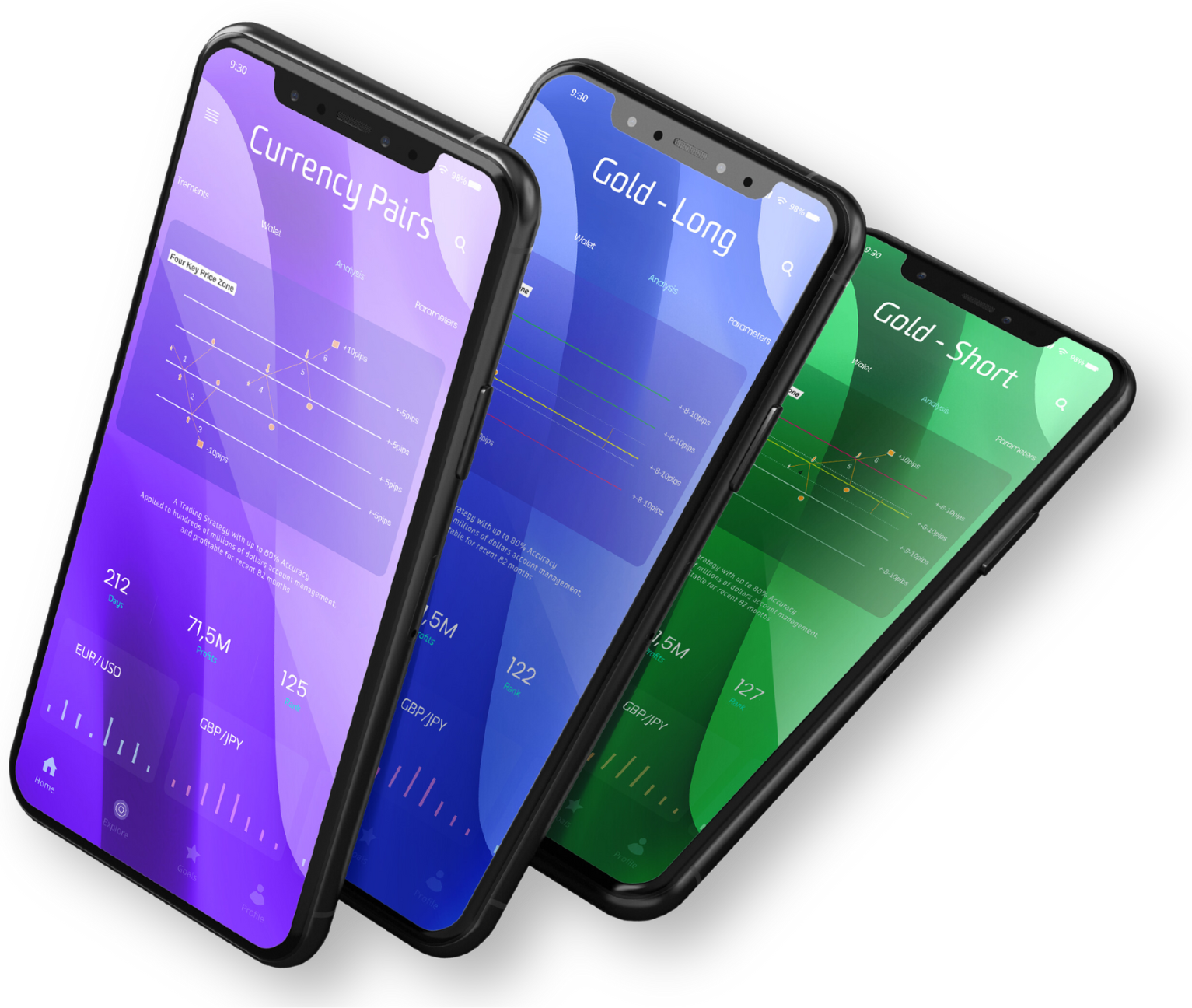 Crain's Grand Rapids Business - Off-Grid Strategic Location