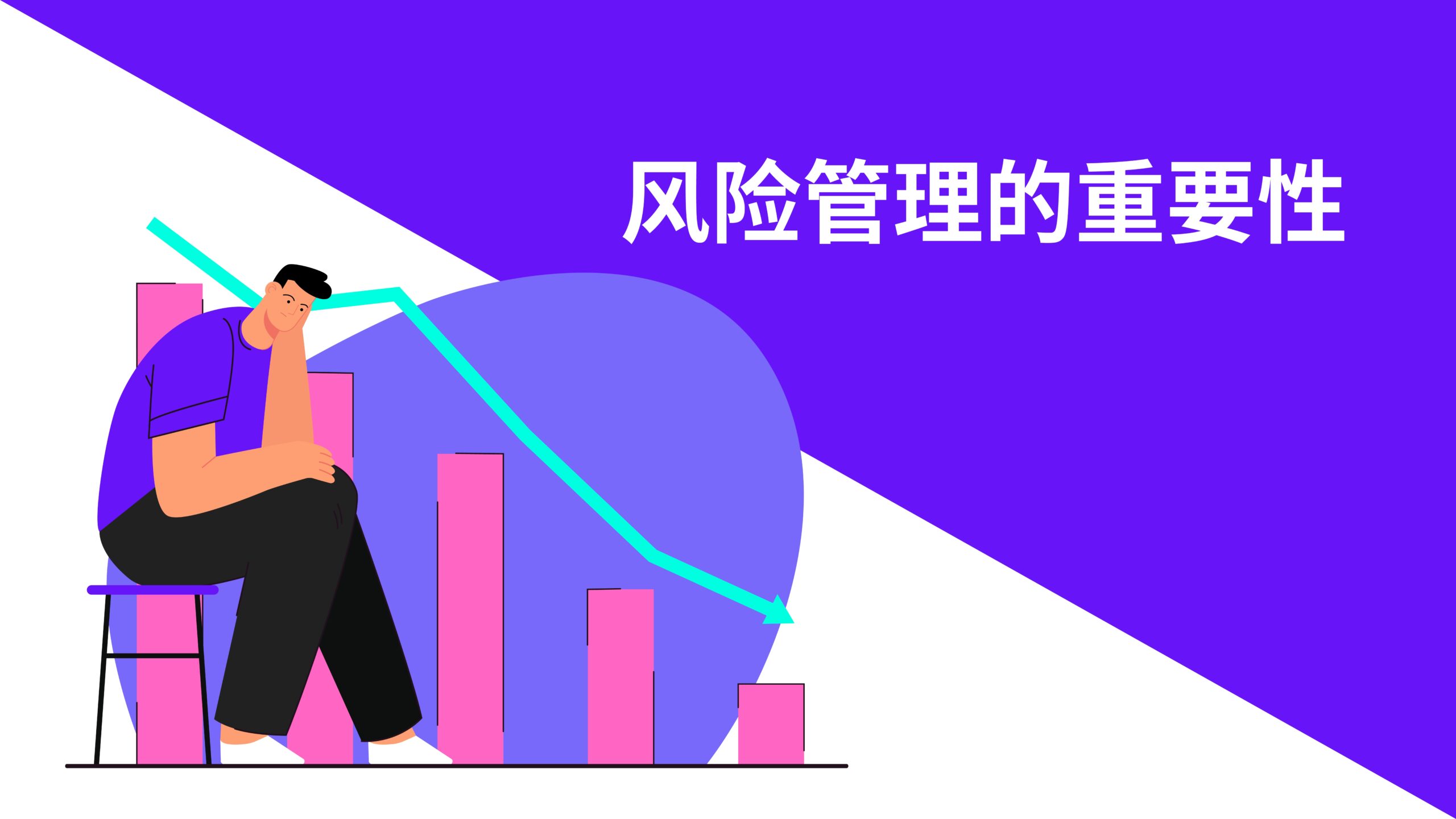 Lesson 5: Risk Management | Orion Trading Academy